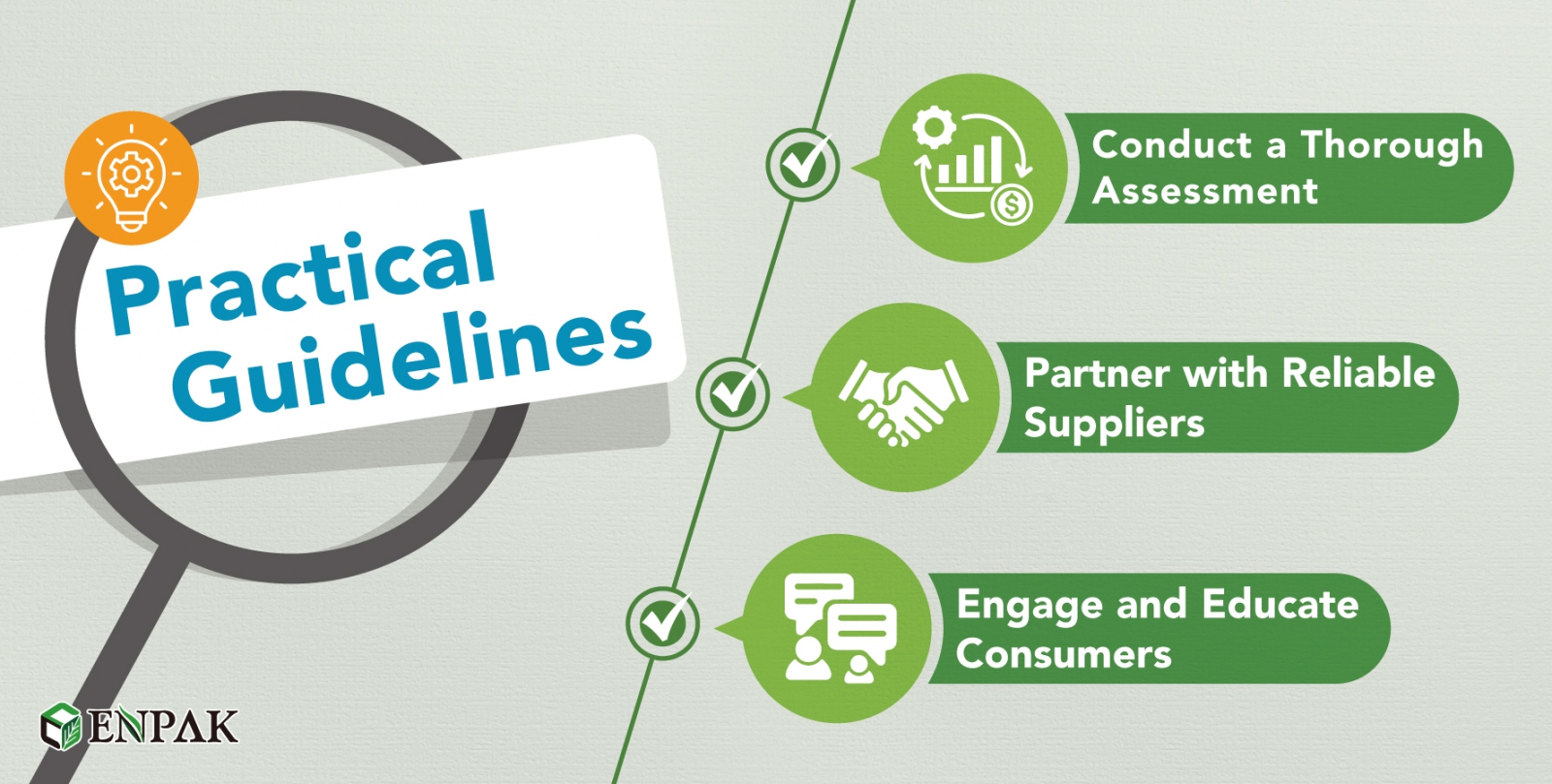 Practical Guidelines