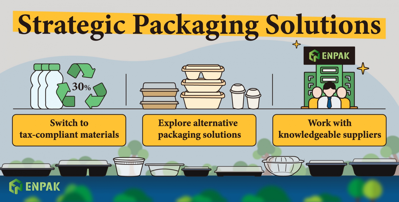 Strategic Packaging Solutions